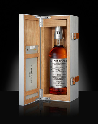 Glenmorangie Single Malt Scotch Whisky Partners With Charitybuzz To Auction Rare 1963 Whisky