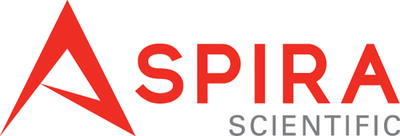Catylix and Aspira Scientific Announce Launch of the "New Substituent of the Future"