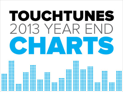 TouchTunes Releases 2013 Year End Music Charts