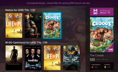 M-GO Lands on Samsung UHD TVs to Deliver Native 4K and 4K Optimized Hollywood Content to Consumers in Early 2014
