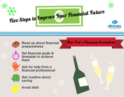 Allstate Suggests a New Year's Resolution: Take Five Steps to Improve Your Financial Future