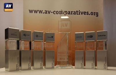 AV-Comparatives Releases Antivirus-Comparative Summary Report 2013