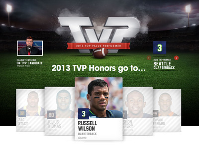 Fans Vote Seattle Quarterback Russell Wilson as the 7th Annual VIZIO "Top Value Performer"
