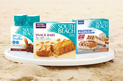 South Beach Diet Says "Yes" To Snacking