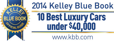 Visit KBB.com for the top luxury cars that won’t break the bank.