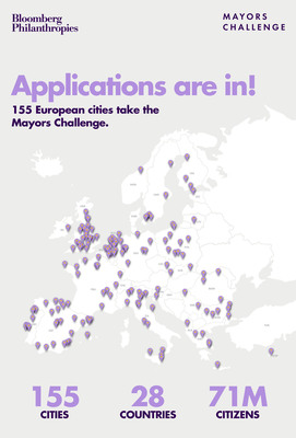 155 European Cities Submit New and Creative Ideas to Solve Pressing Urban Challenges through Bloomberg Philanthropies' 2013-2014 Mayors Challenge