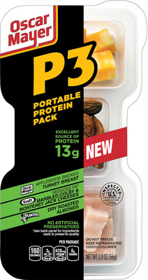The Oscar Mayer Brand Introduces P3 Portable Protein Pack, A Groundbreaking Alternative To Gels, Powders And Bars