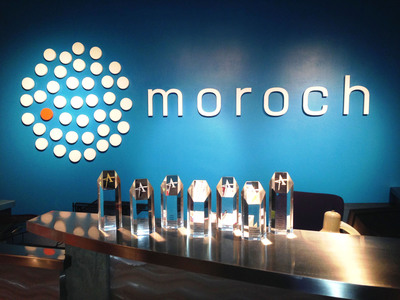 Moroch Recognized with Seven ADDY Awards Across Several Categories