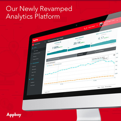 Appboy Revamps Analytics Platform with Industry-First Upgrades