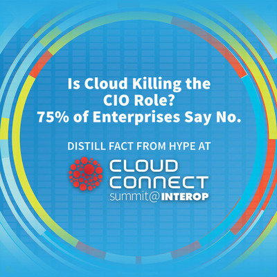 Is Cloud Killing the CIO Role?  75% of Enterprises Say No. Cloud Connect Summit to Distill The Facts from Hype in Las Vegas, March 31 - April 1, 2014