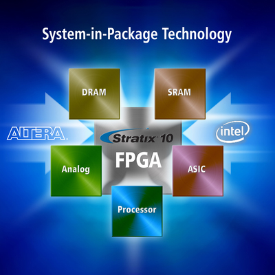 Altera and Intel Extend Manufacturing Partnership to Include Development of Multi-Die Devices