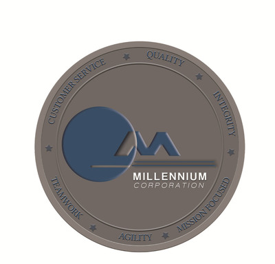 Millennium Corporation Logo