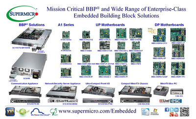 Supermicro® Mission Critical BBP® and  Enterprise-Class Embedded Solutions