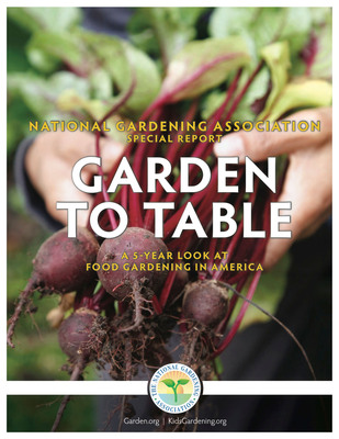 Food Gardening In The U.S. At The Highest Levels In More Than A Decade According To New Report By The National Gardening Association