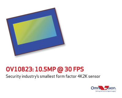 OmniVision's New CameraChip™ Sensors Enable Next Generation of High-Resolution Surveillance Systems