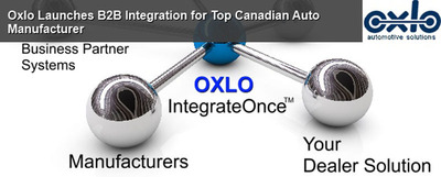 Oxlo Launches Certifications for Canadian Automotive B2B Integrations