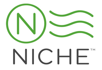 Introducing Niche Local: A New Guide to U.S. Neighborhoods
