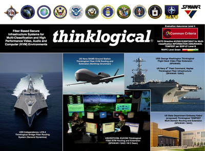 Thinklogical Demonstrates Modular and Flexible Secure Visual Computing Solutions for C4ISR at GEOINT Symposium