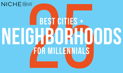 Niche Releases 25 Best Cities and Neighborhoods for Millennials