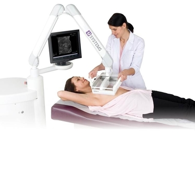 CaroMont First in Region to Offer Automated Breast Ultrasound