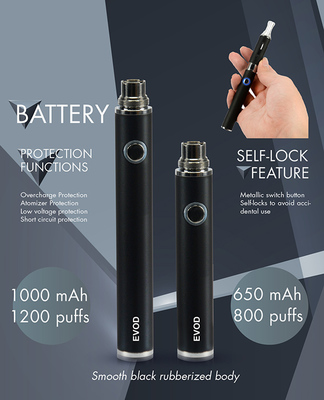 ISMK Launches Three E-Cigarette Solutions With New Features