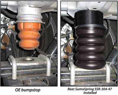 Easily Enhance Ram ProMaster Rear Suspension with SumoSprings