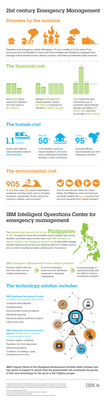 IBM Intelligent Operations Center for emergency management