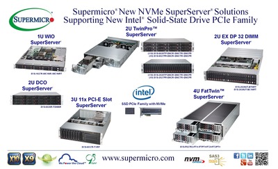 Supermicro(R) New NVMe Server Solutions Support Intel(R) Solid-State Drive PCIe Family