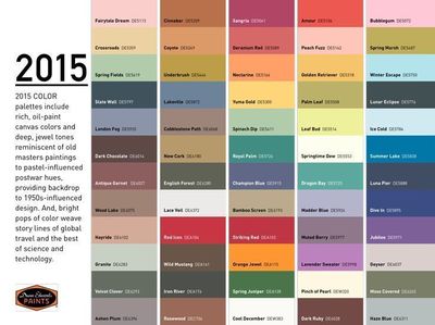 2015 Design and Color Trends