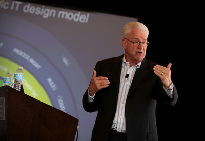 Enterprise Software Leaders Rally CIOs To Embrace User-Centric IT