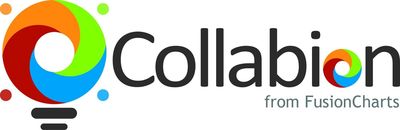 Collabion Presents v2.0 of its Plug-n-Play Dashboards for SharePoint for Business Users