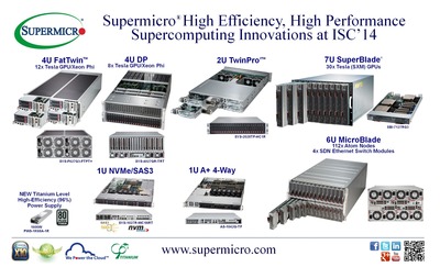 Supermicro® Highlights High Efficiency, High Performance Supercomputing Innovations at ISC'14