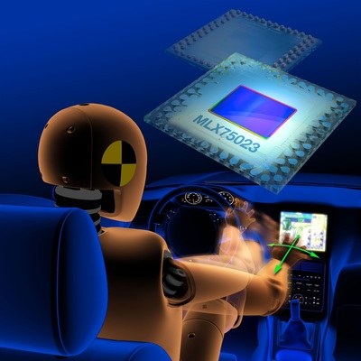 SoftKinetic And Melexis First To Bring 3D Vision To Automobile Infotainment