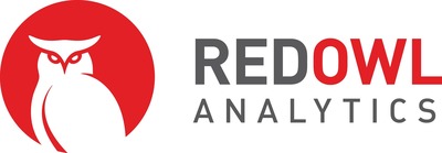 RedOwl Analytics Announces $4.6 Million of New Funding