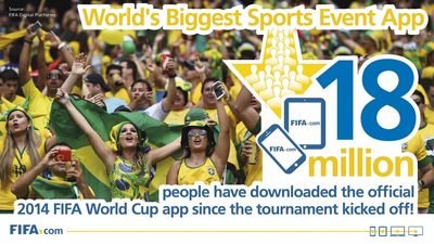 Record-breaking Downloads for FIFA's Official World Cup App