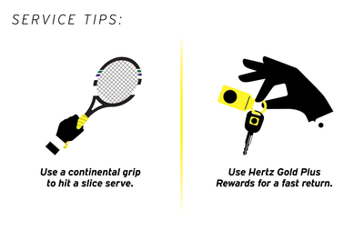 Hertz Delivers The Winning Service For Tennis Stars During Wimbledon