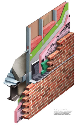 Five Industry Leaders Align to Create Complete Masonry Cavity Wall System