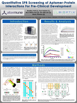 BiOptix and Altermune Technologies Present at Drug Analysis 2014
