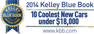 Visit KBB.com for this year's 10 Coolest New Cars Under $18,000.