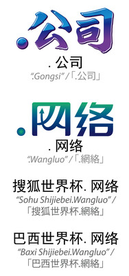 "Gongsi" and "Wangluo" are Chinese phonetic spellings to mean "Company" and "Network". Refer to the image for the actual Chinese characters of these domains