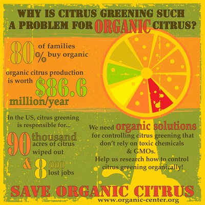 The Organic Center launches major research effort to fight citrus greening