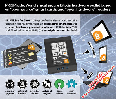 Secure Bitcoin Hardware Wallet With Open Source Smart Card: PRISMicide Crowdfunding Campaign