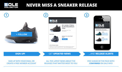 Sneakerheads Get an Assist with Sole Collector's Real-Time Feed of New Sneaker Releases