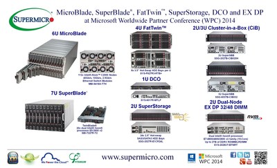 Supermicro® MicroBlade, SuperBlade®, FatTwin™, SuperStorage, DCO & EX DP @ WPC 2014
