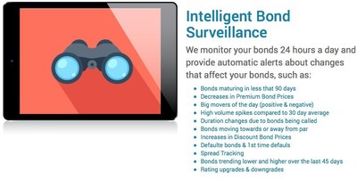 BondView Releases Intelligent Bond Surveillance, Empowering Municipal Bond Investors With Round-the-clock Monitoring and Alerts