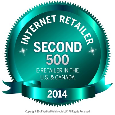 Allurez Ranks among Top Internet Retailers in 2014