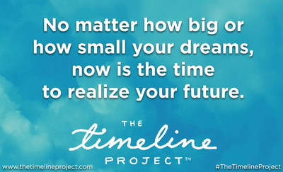 The Timeline Project™ Helps Millennial Women Illustrate Path To Achieving Their Life Goals