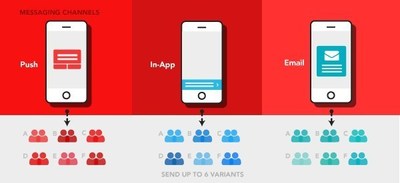 Appboy Launches Multivariate Testing for Increased Messaging Engagement