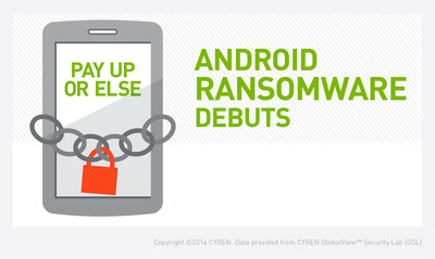 CYREN's July 2014 Internet Threats Trend Report warns of ransomware that continues to target Android users with increasing vigor. Download the report at http://tinyurl.com/TrndRptQ2.
