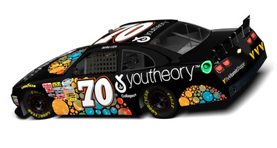 the Vitamin Shoppe® joins youtheory on the #70 Camaro for the remainder of the 2014 NASCAR Nationwide season